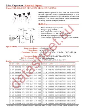 D103F751JO3F datasheet  